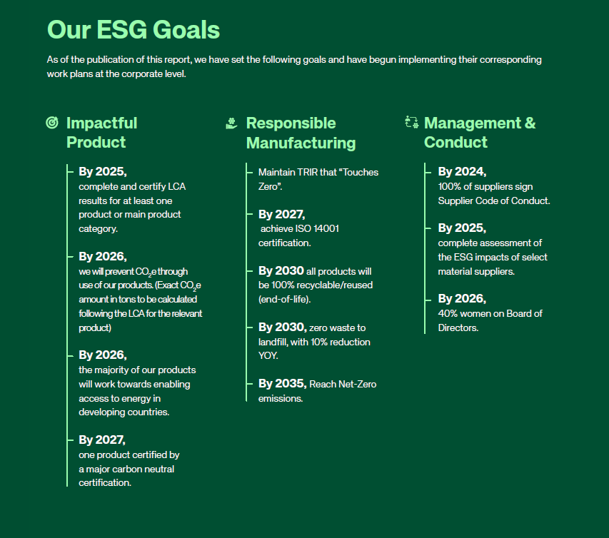 ESG Goals